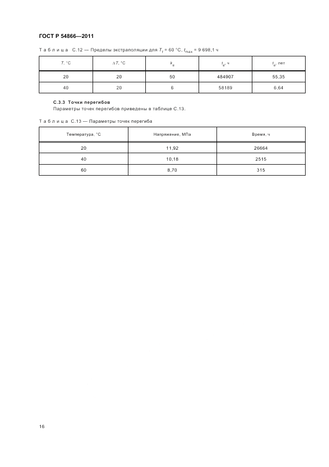 ГОСТ Р 54866-2011, страница 20