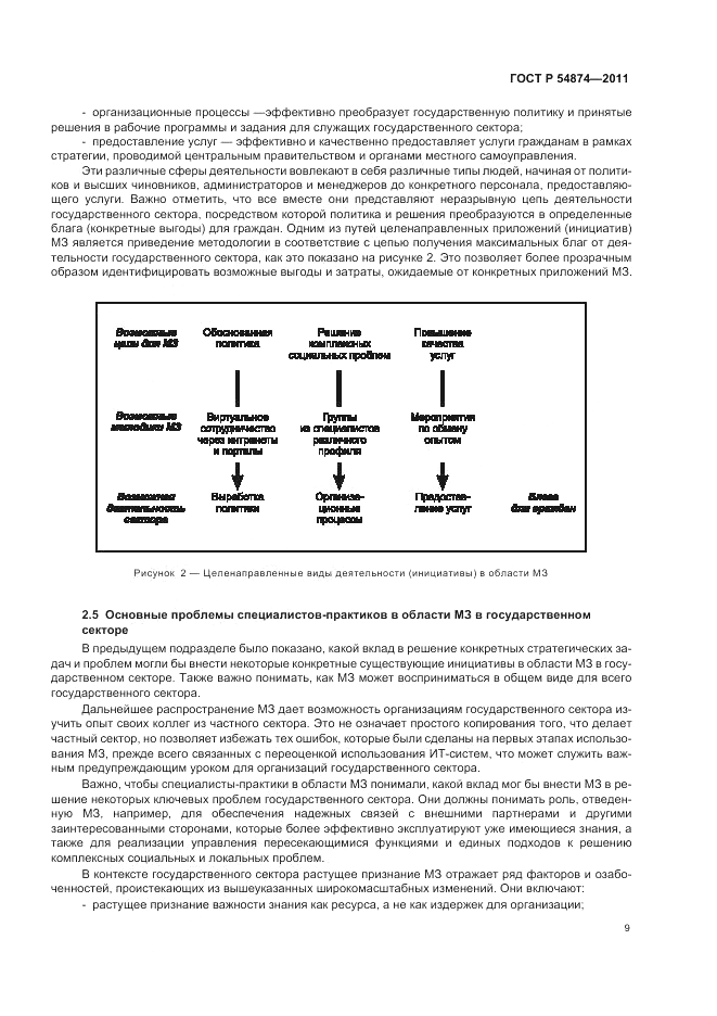 ГОСТ Р 54874-2011, страница 15