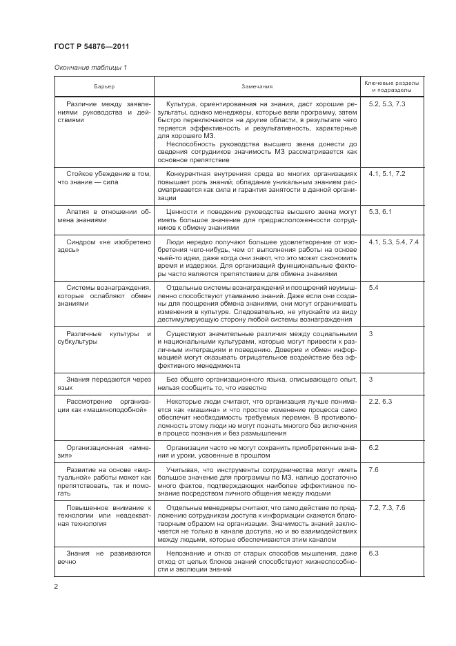 ГОСТ Р 54876-2011, страница 8