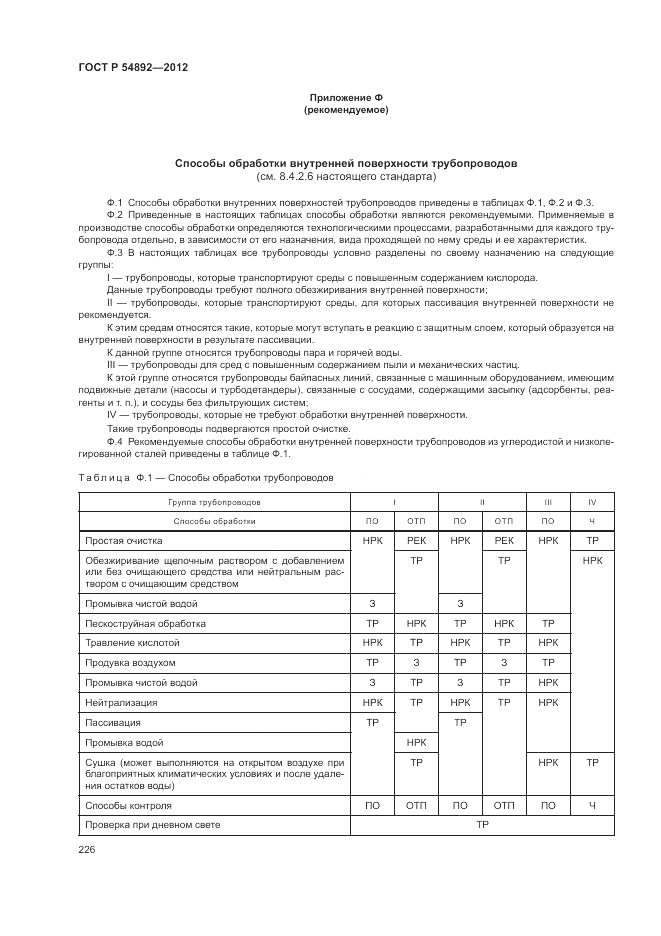 ГОСТ Р 54892-2012, страница 232