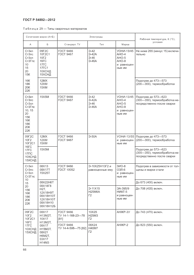 ГОСТ Р 54892-2012, страница 72