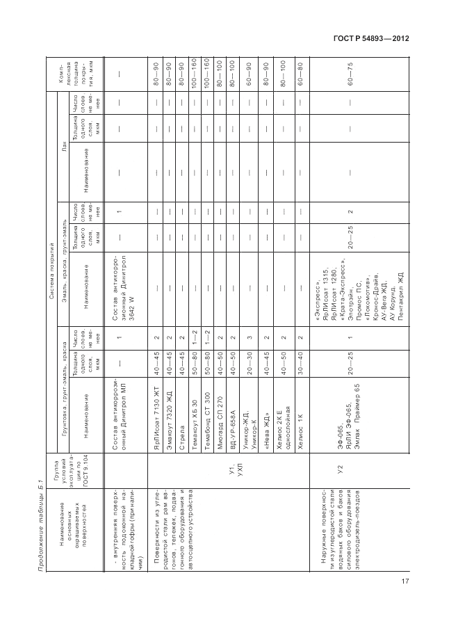 ГОСТ Р 54893-2012, страница 21