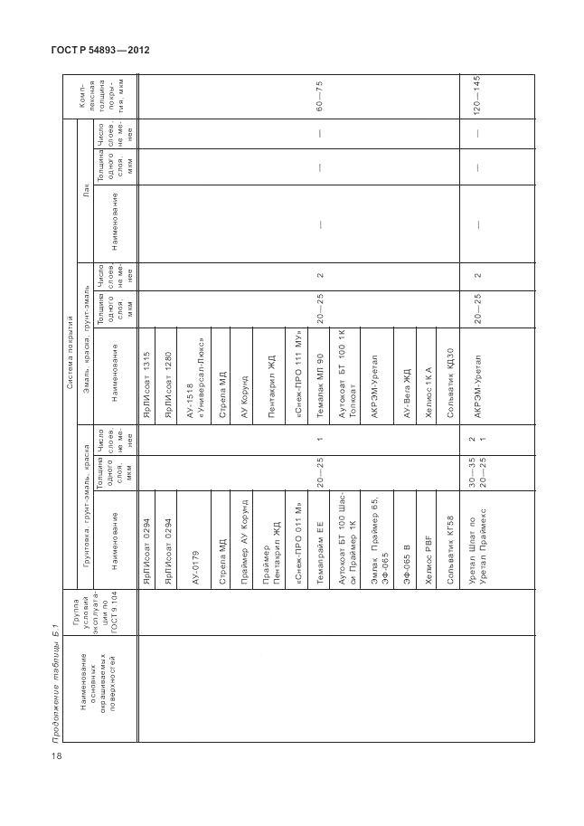 ГОСТ Р 54893-2012, страница 22