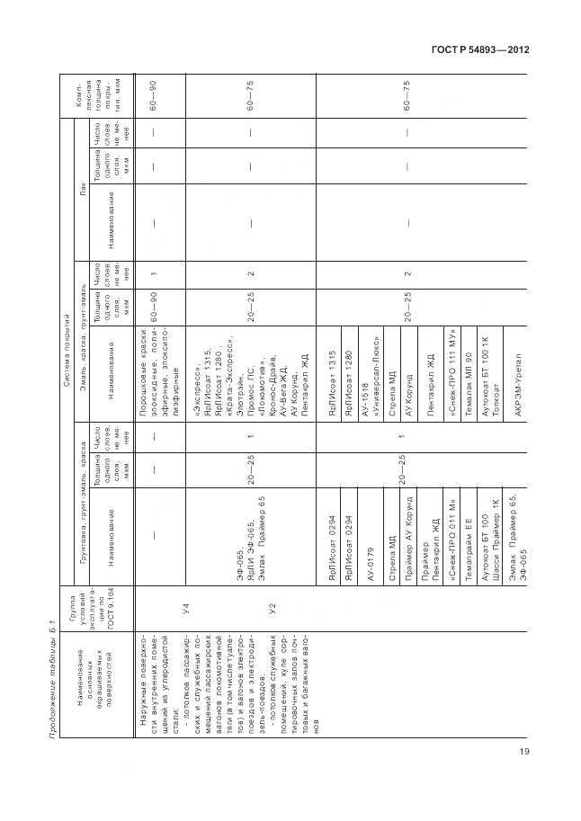 ГОСТ Р 54893-2012, страница 23