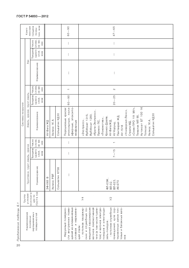 ГОСТ Р 54893-2012, страница 24