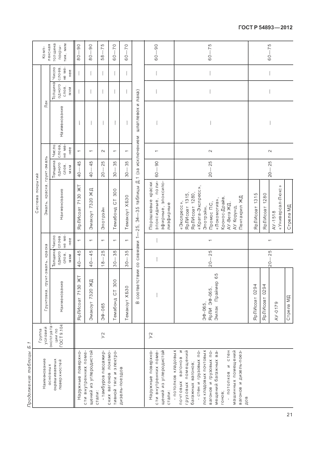 ГОСТ Р 54893-2012, страница 25