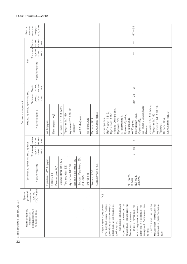 ГОСТ Р 54893-2012, страница 26