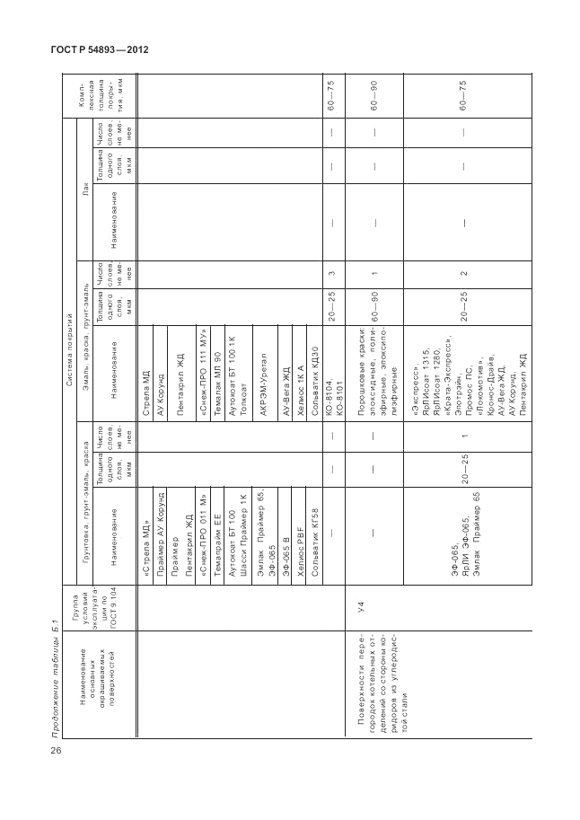 ГОСТ Р 54893-2012, страница 30