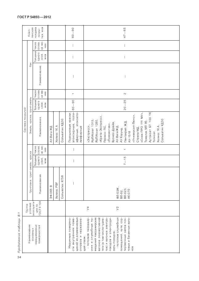 ГОСТ Р 54893-2012, страница 38