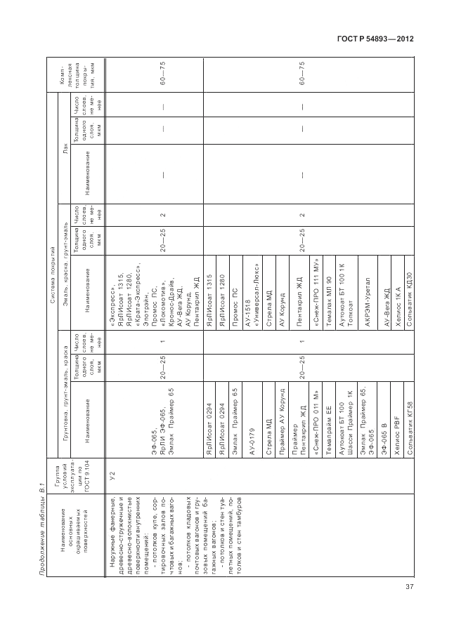 ГОСТ Р 54893-2012, страница 41