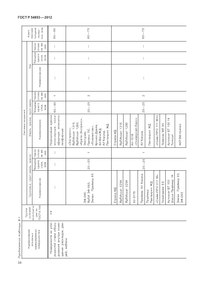 ГОСТ Р 54893-2012, страница 42