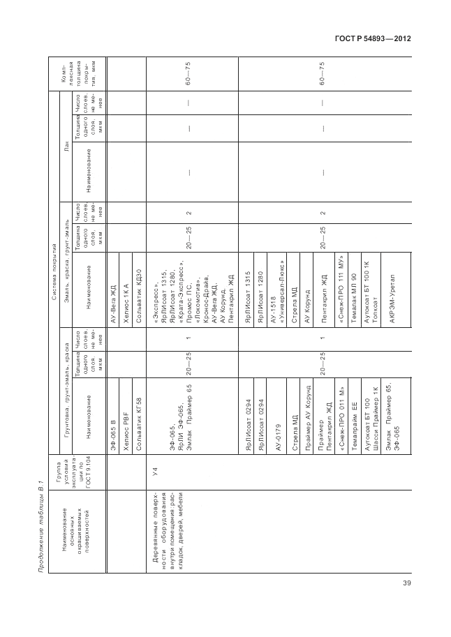 ГОСТ Р 54893-2012, страница 43