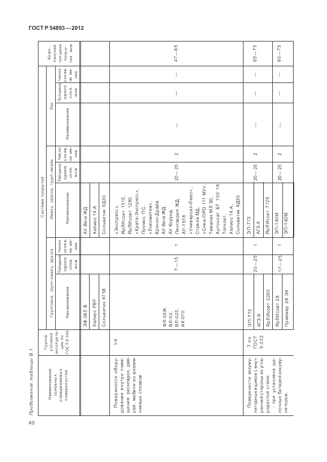 ГОСТ Р 54893-2012, страница 44