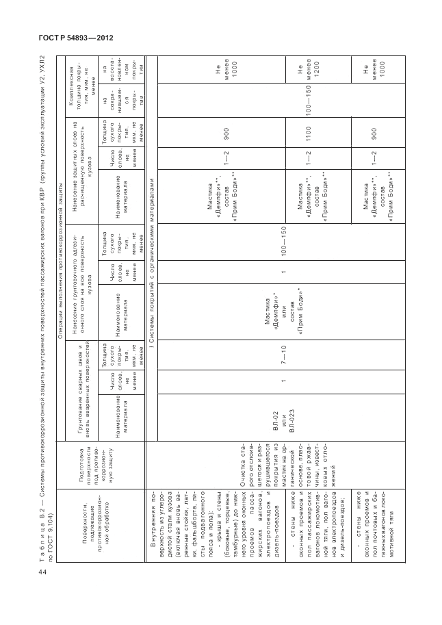 ГОСТ Р 54893-2012, страница 48