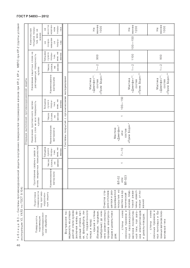 ГОСТ Р 54893-2012, страница 50