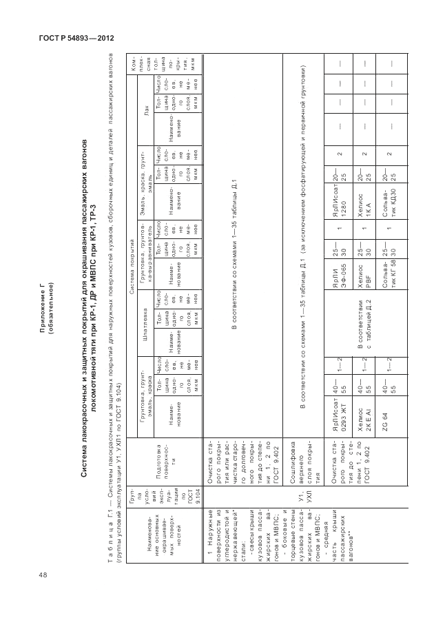 ГОСТ Р 54893-2012, страница 52