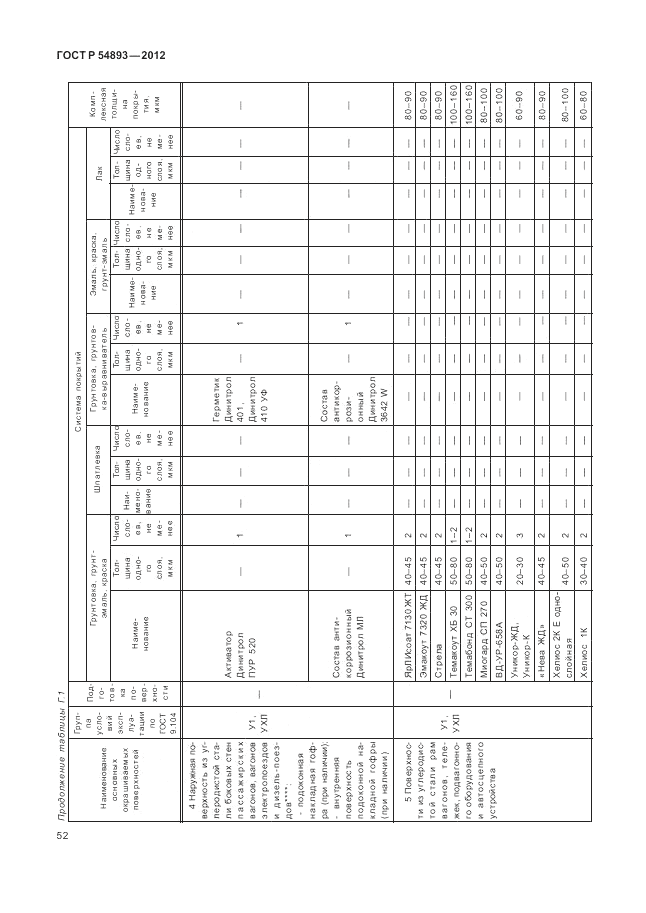 ГОСТ Р 54893-2012, страница 56