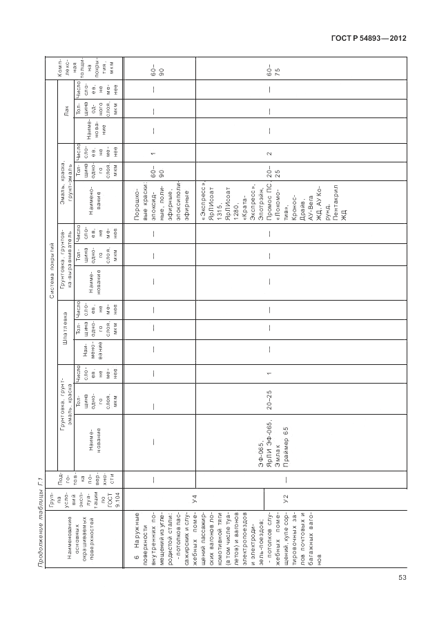 ГОСТ Р 54893-2012, страница 57