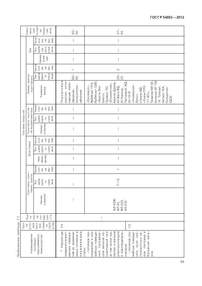 ГОСТ Р 54893-2012, страница 59