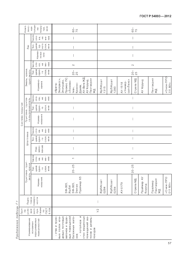 ГОСТ Р 54893-2012, страница 61