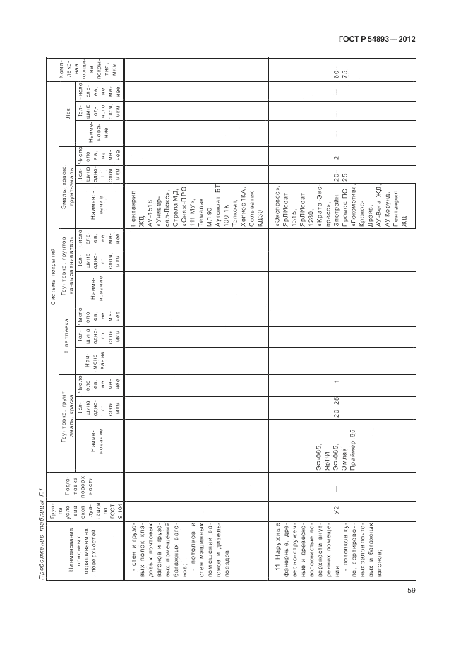 ГОСТ Р 54893-2012, страница 63