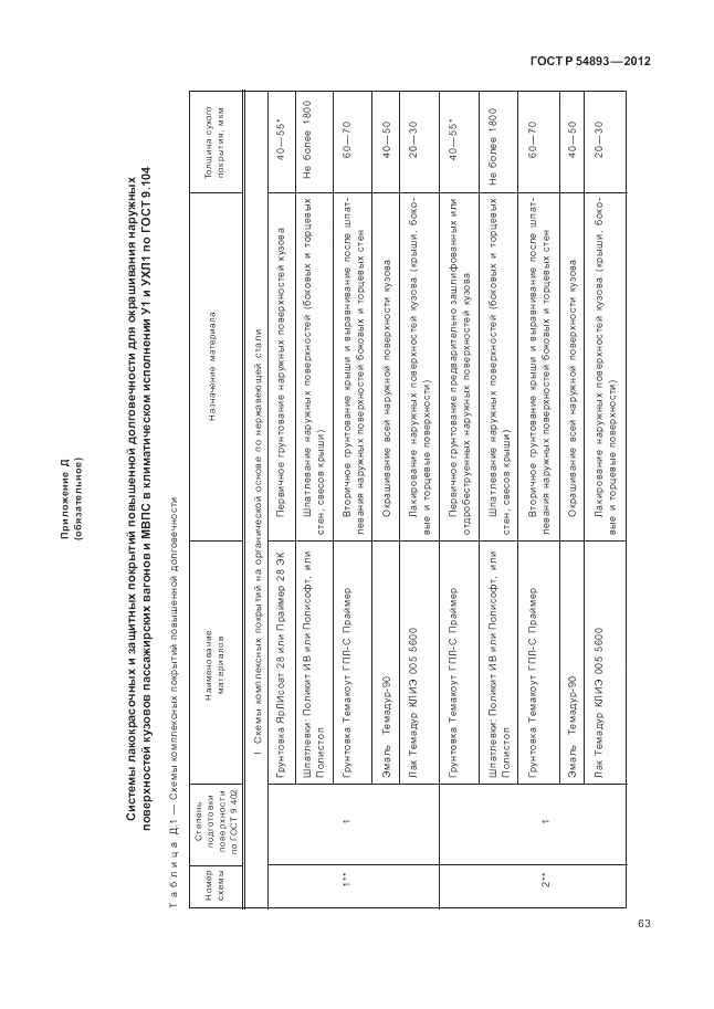 ГОСТ Р 54893-2012, страница 67