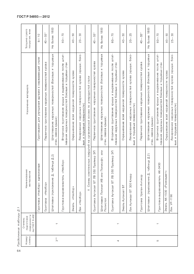 ГОСТ Р 54893-2012, страница 68