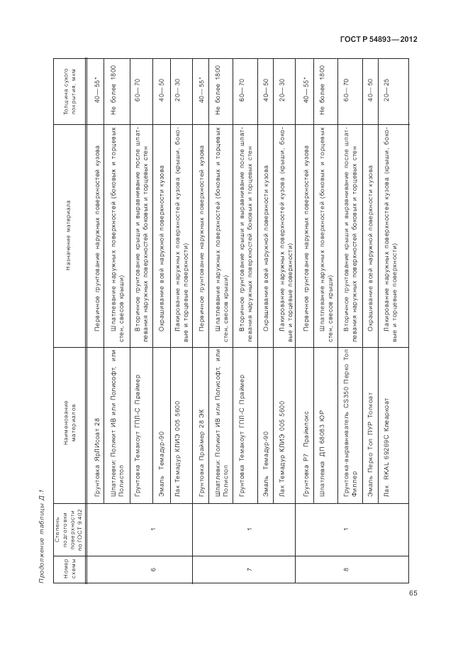 ГОСТ Р 54893-2012, страница 69