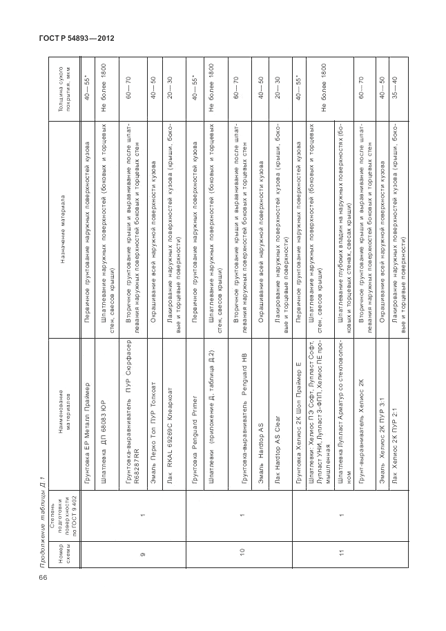 ГОСТ Р 54893-2012, страница 70