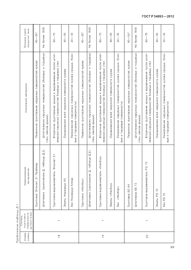 ГОСТ Р 54893-2012, страница 73