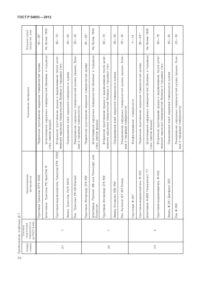 ГОСТ Р 54893-2012, страница 74