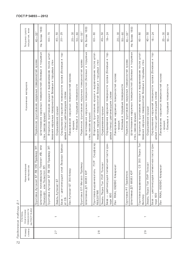 ГОСТ Р 54893-2012, страница 76