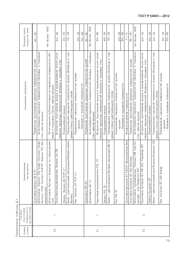 ГОСТ Р 54893-2012, страница 77