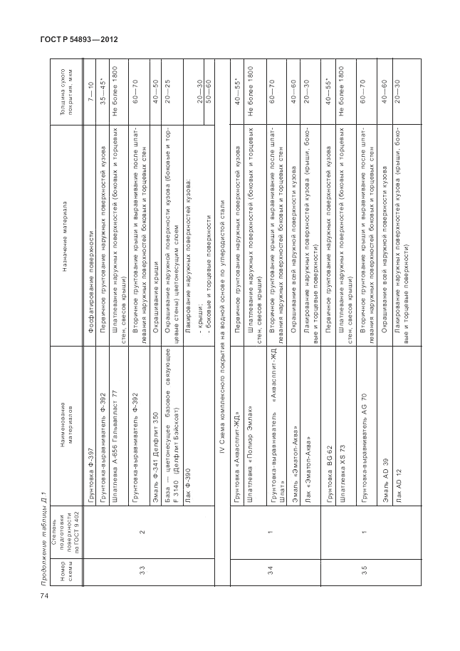 ГОСТ Р 54893-2012, страница 78