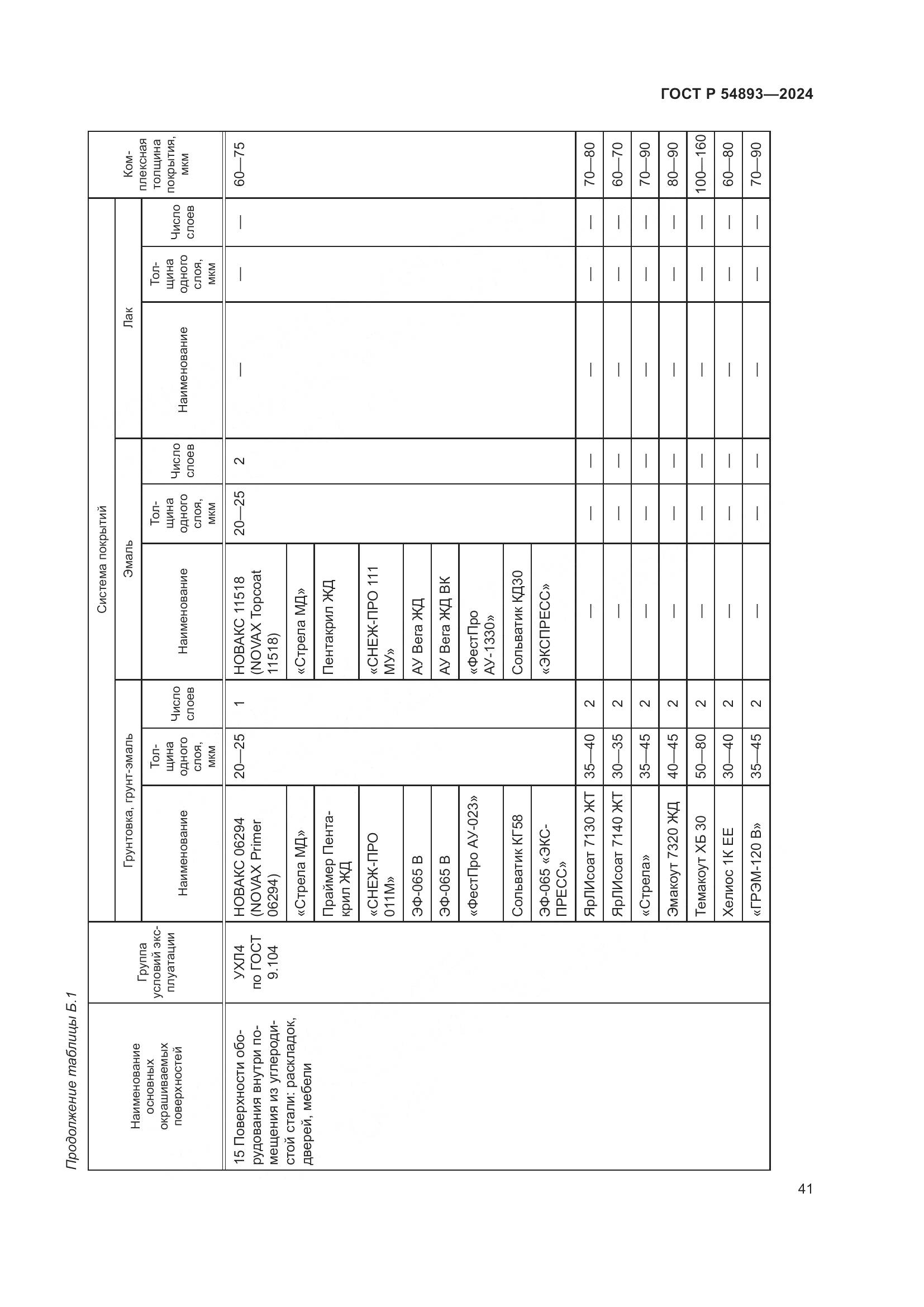 ГОСТ Р 54893-2024, страница 45