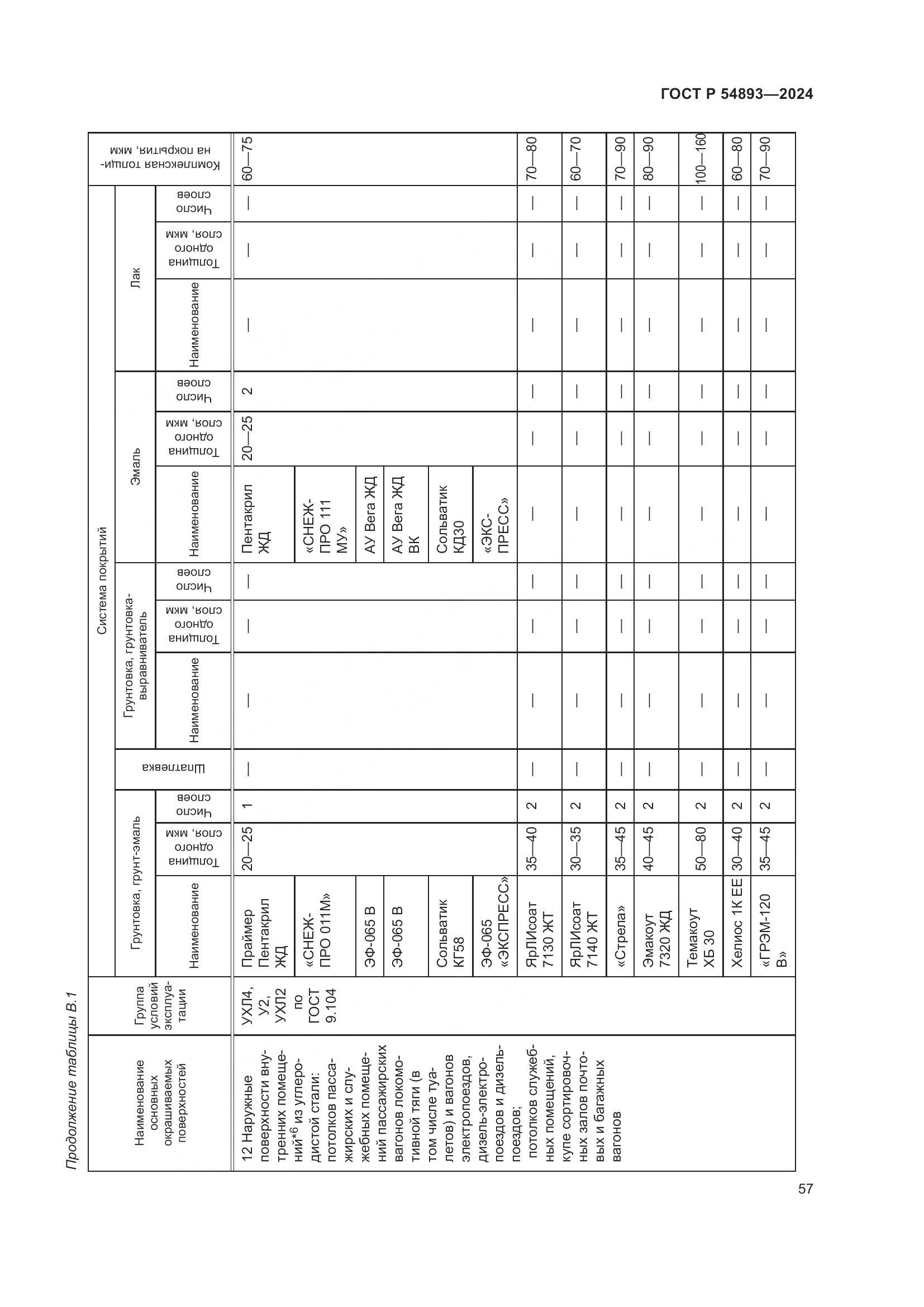 ГОСТ Р 54893-2024, страница 61