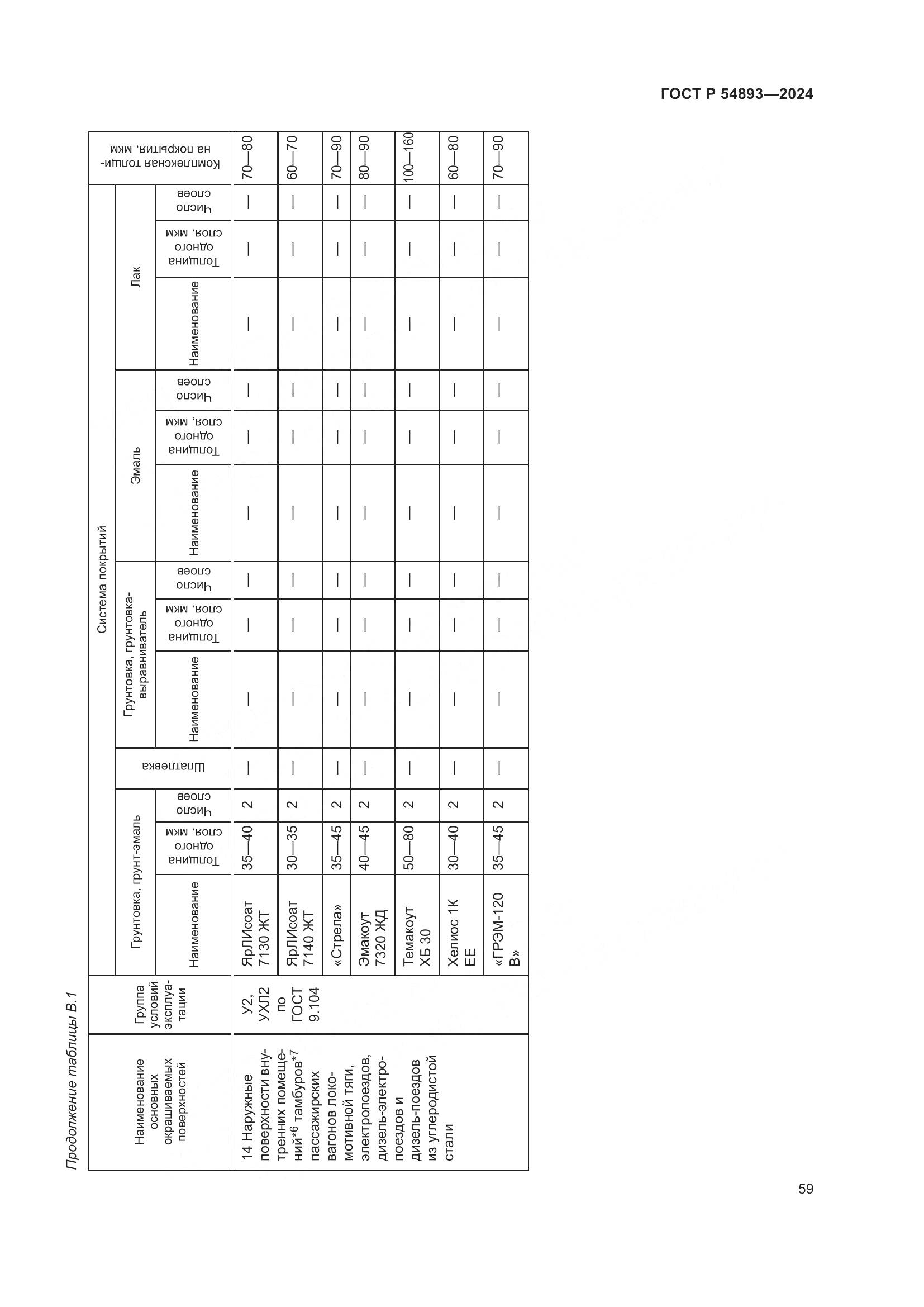 ГОСТ Р 54893-2024, страница 63