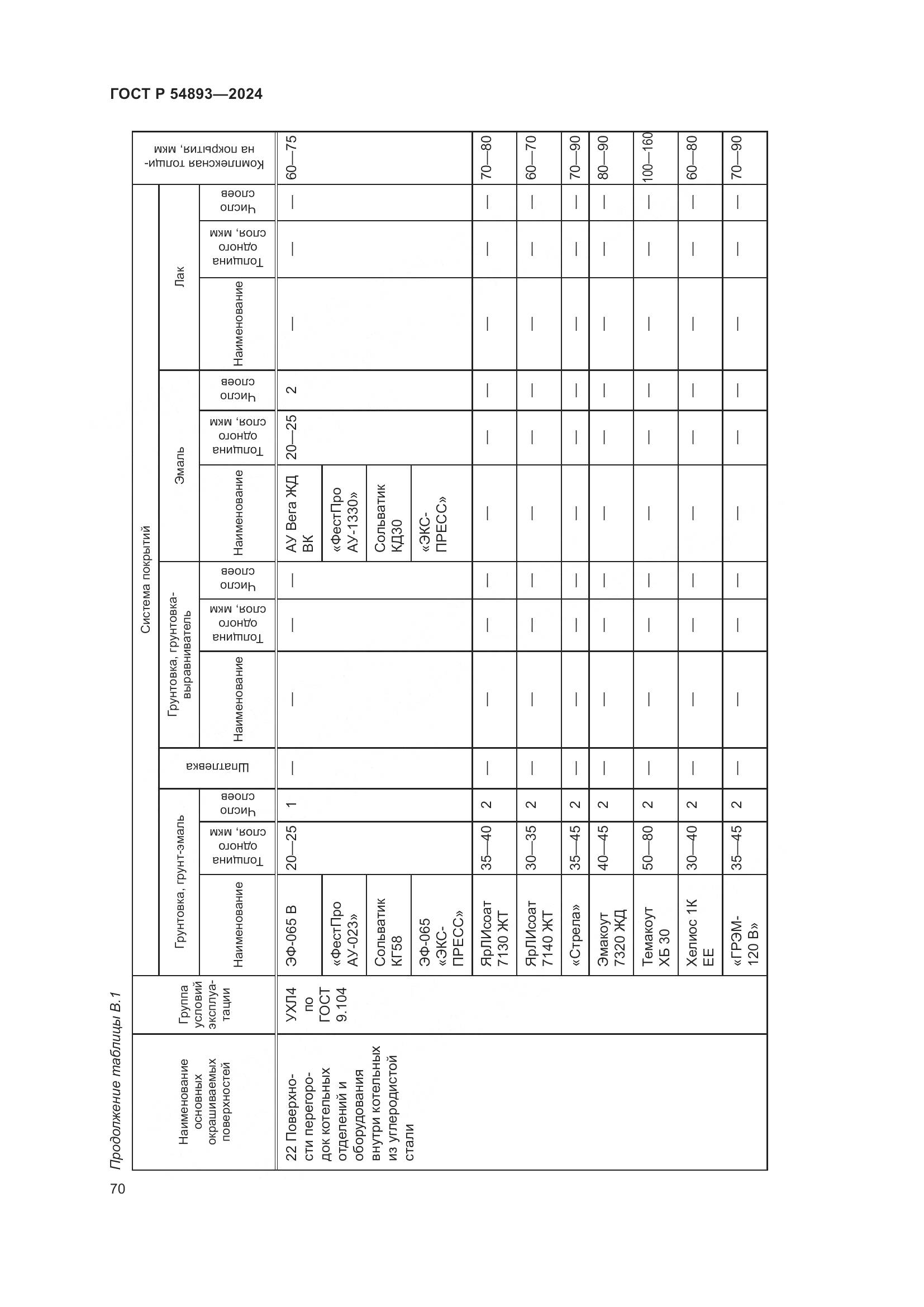ГОСТ Р 54893-2024, страница 74