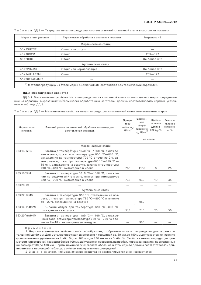 ГОСТ Р 54909-2012, страница 25