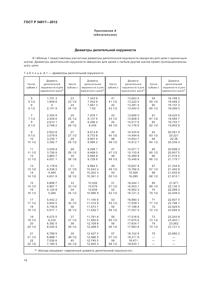 ГОСТ Р 54917-2012, страница 20