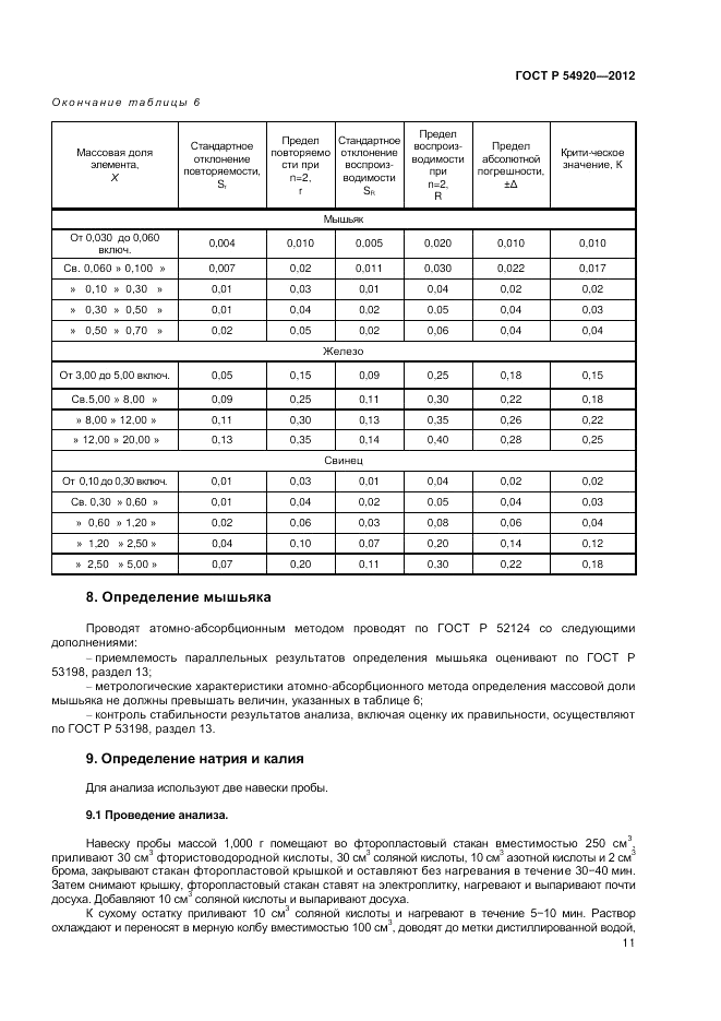 ГОСТ Р 54920-2012, страница 13