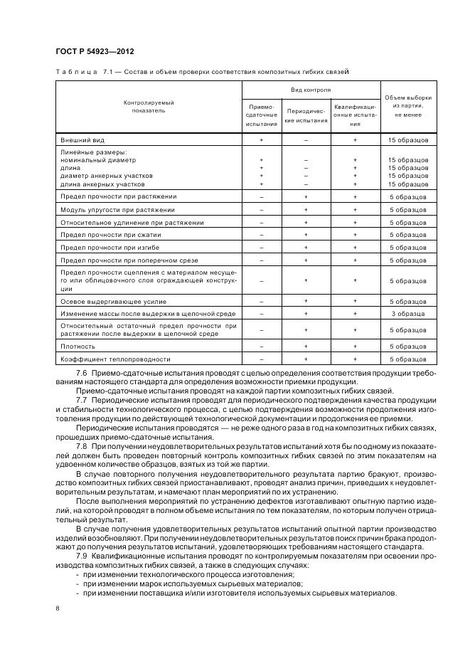 ГОСТ Р 54923-2012, страница 12