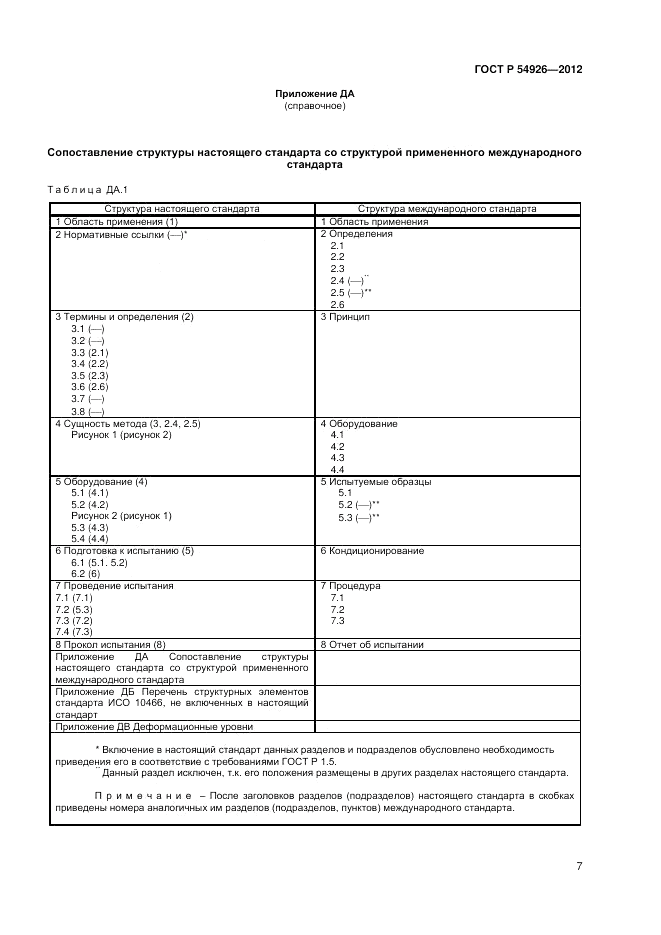 ГОСТ Р 54926-2012, страница 11