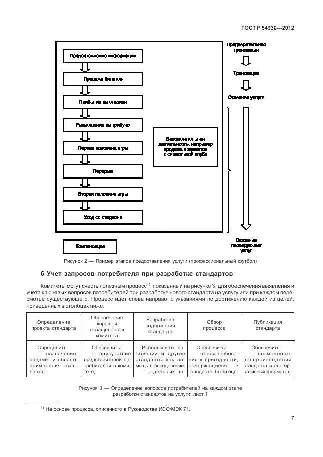 ГОСТ Р 54930-2012, страница 11