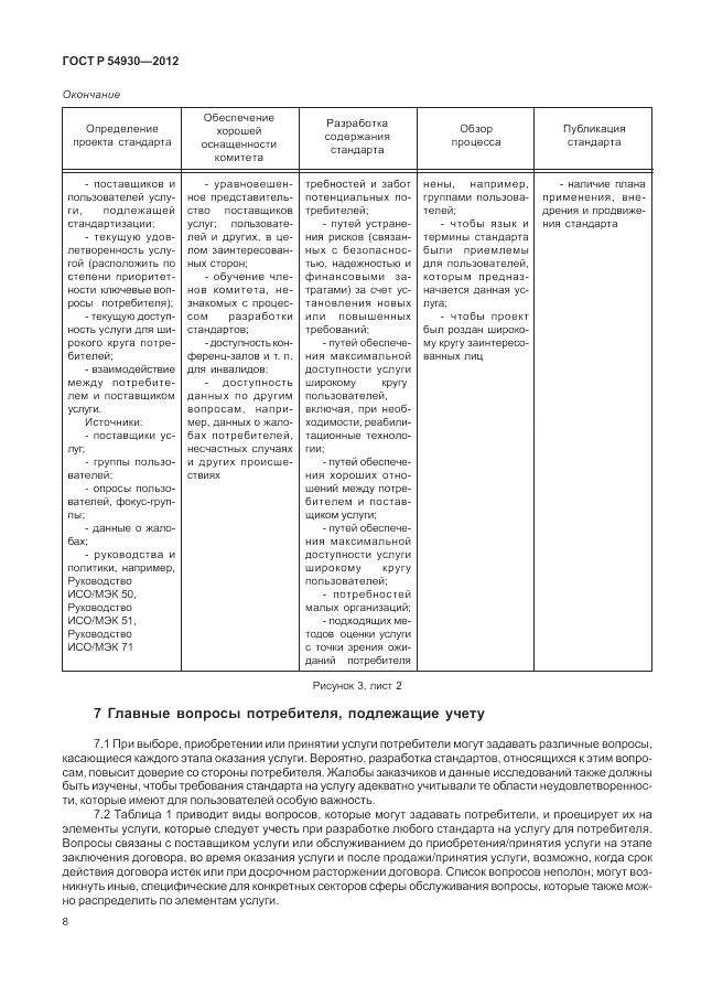 ГОСТ Р 54930-2012, страница 12