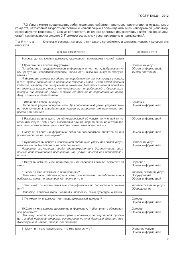 ГОСТ Р 54930-2012, страница 13