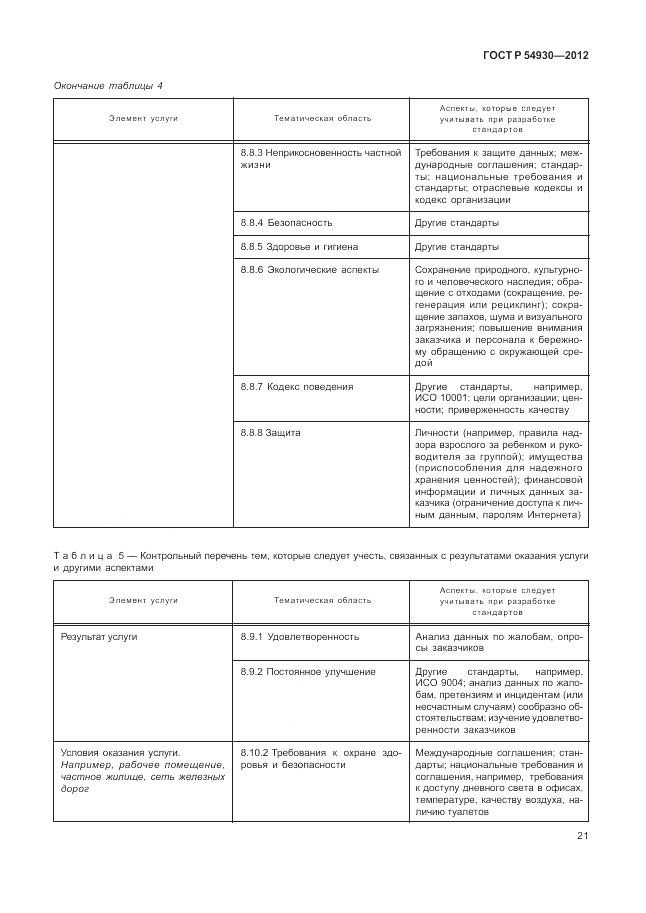 ГОСТ Р 54930-2012, страница 25