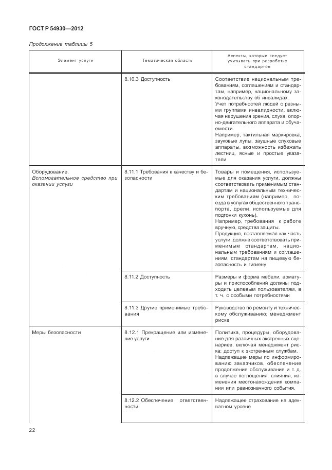 ГОСТ Р 54930-2012, страница 26