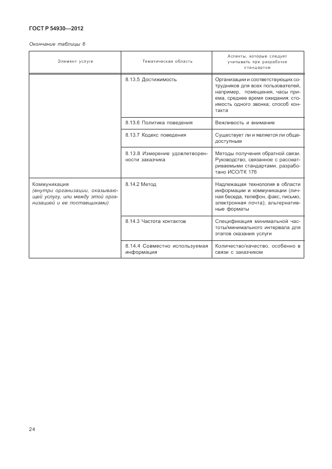 ГОСТ Р 54930-2012, страница 28