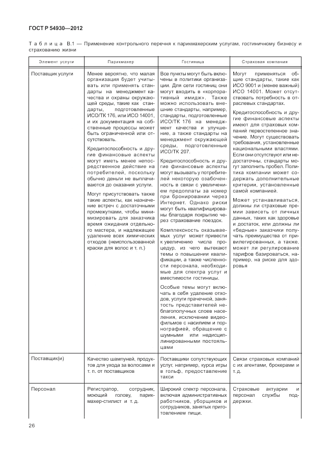 ГОСТ Р 54930-2012, страница 30